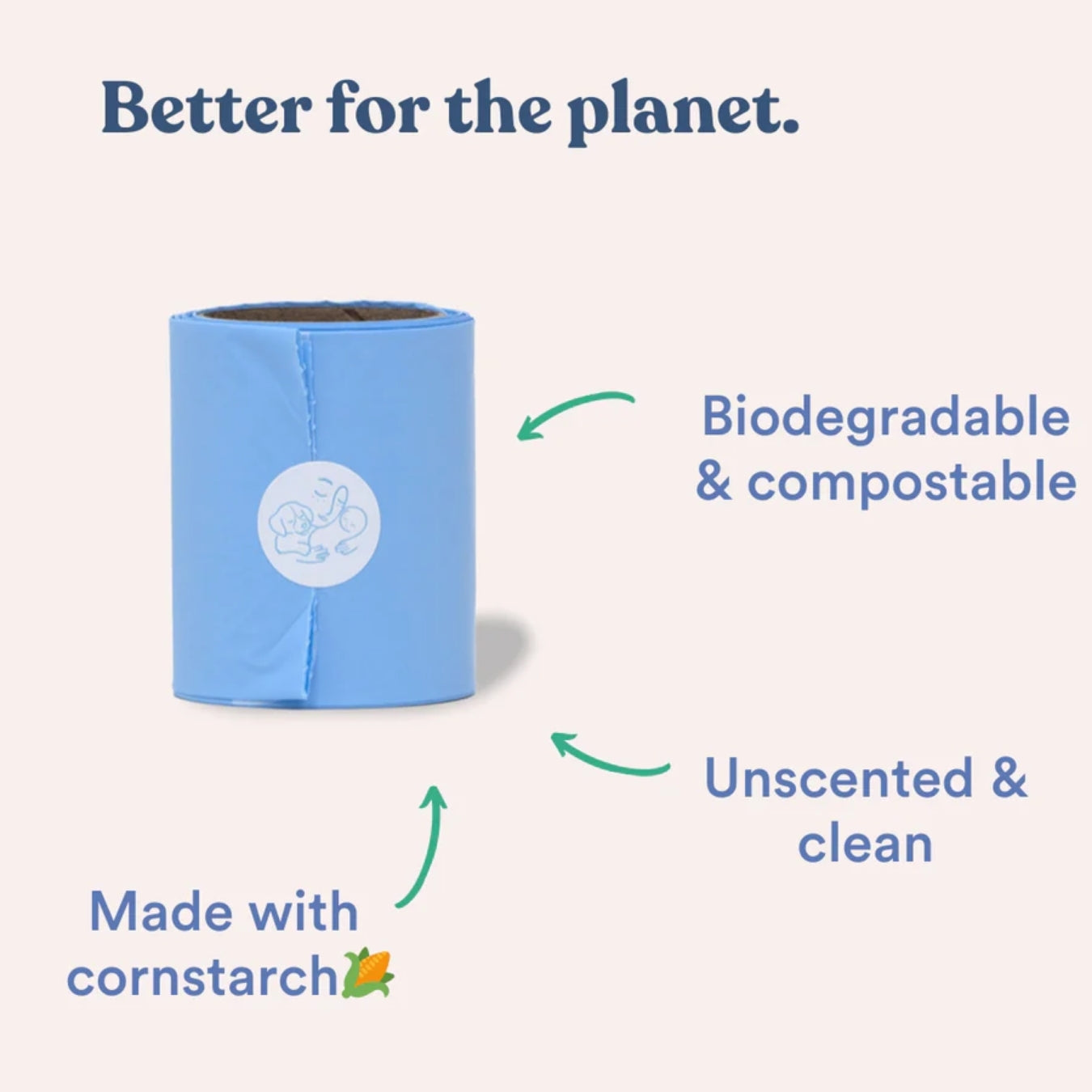 Plume Care Dog Wet Wipe & Poo Bag Dispenser The Duo – Biodegradable 20 Wipes & 10 Poo Bags