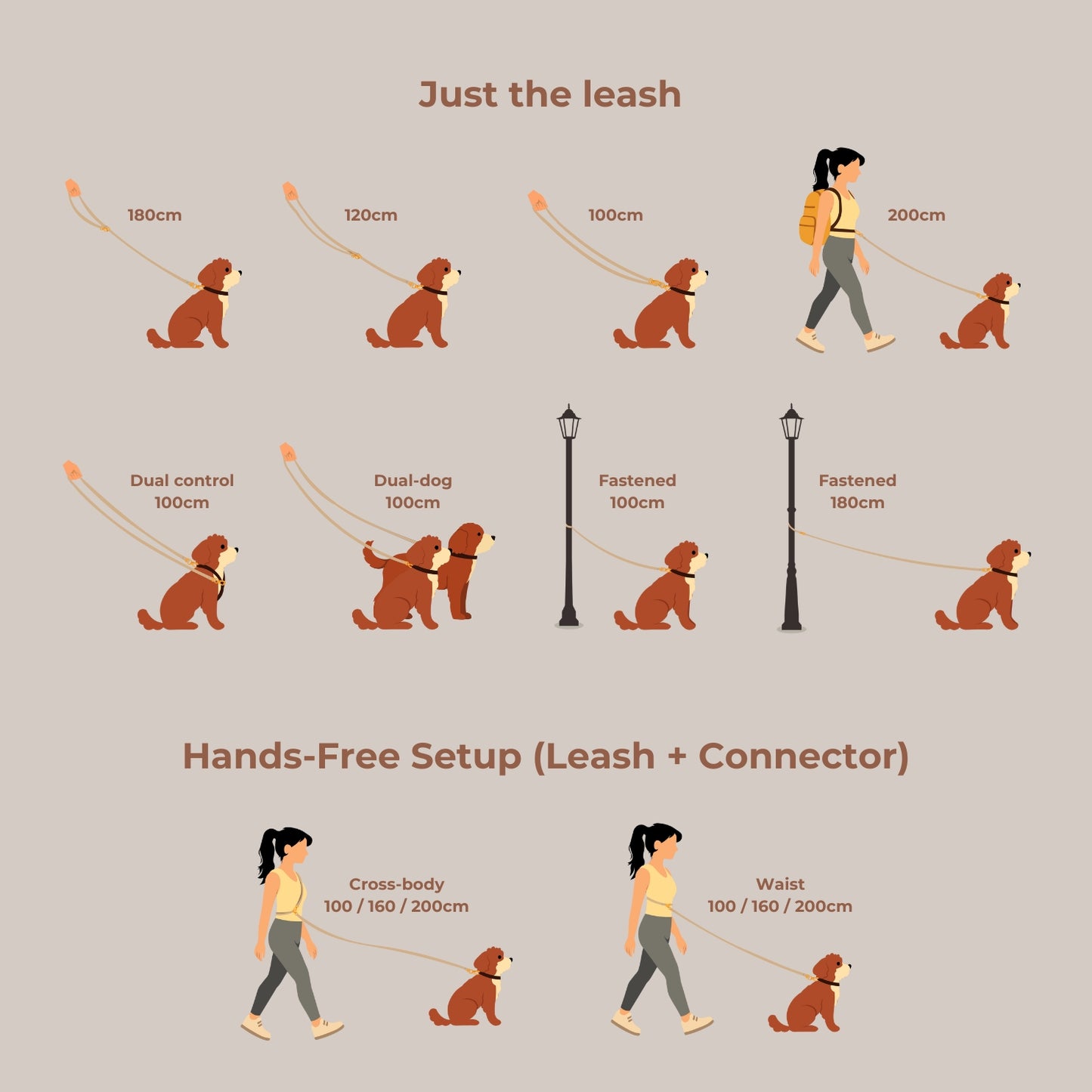 Komu Water-Resistant Hands-free Adjustable Leash & Connector – Quick-Drying | Durable | Strong | Convertible