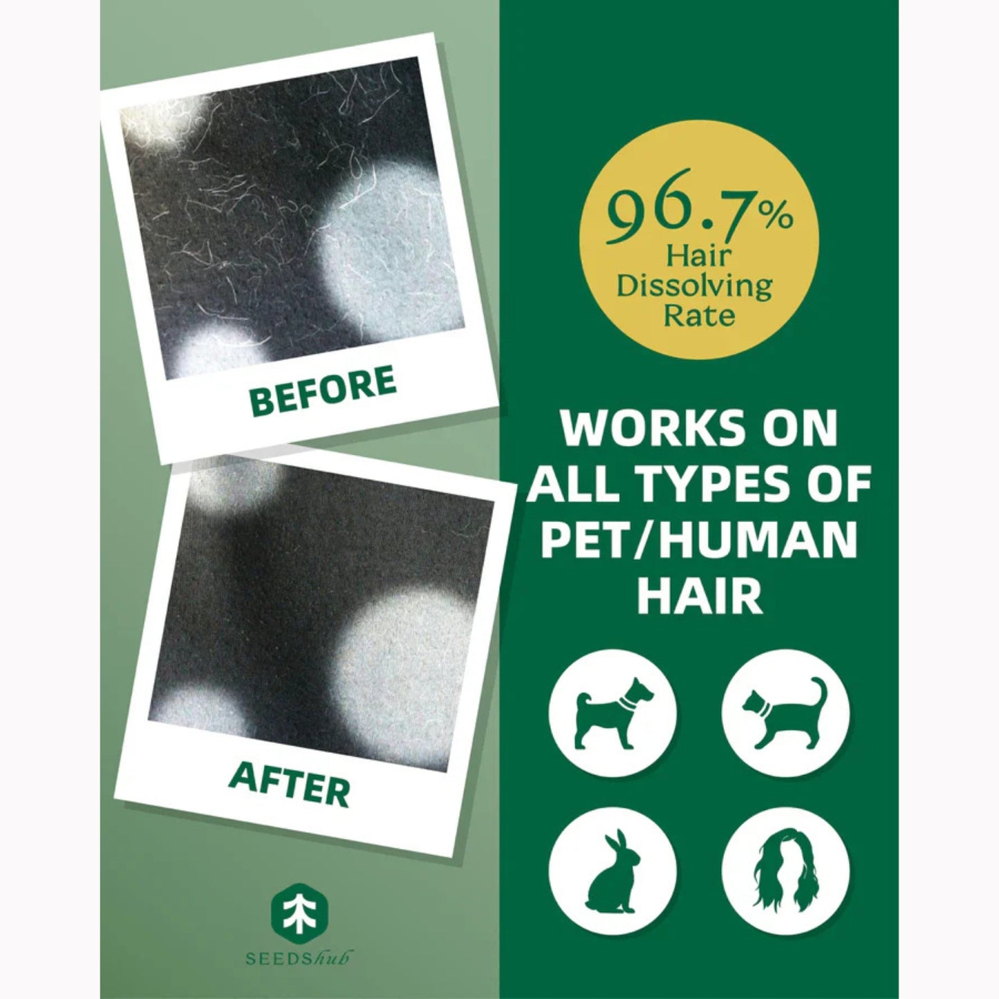 SEEDShub Pet Hair Dissolver - Powerful Pet Hair Remover & Odour Eliminator | For Washing Machines & Pet Supplies