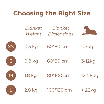 Aurea Weighted Anti-Anxiety Dog & Cat Blanket by Komu - Calming Relief | Reduces Stress | Thunder & Noises | Cooling Bamboo